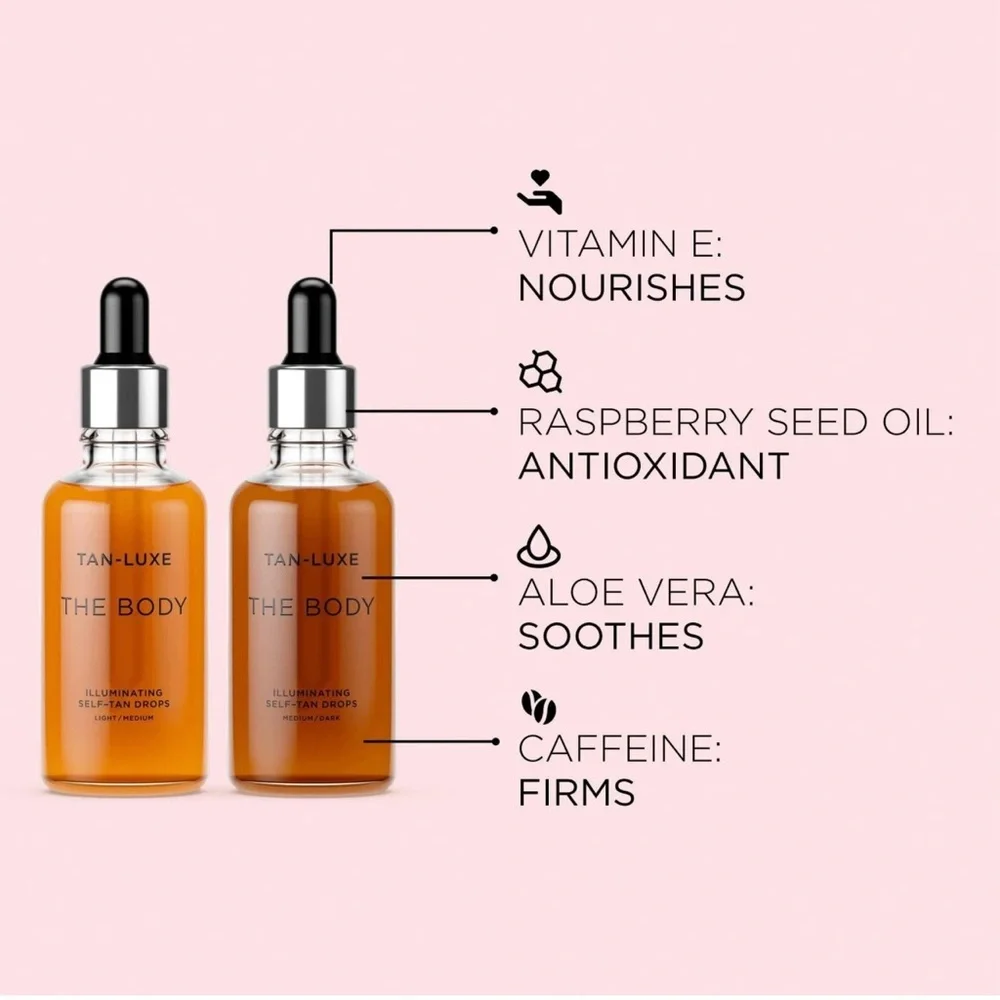 (2) TAN-LUXE Body Illuminating Self-Tan Drops - Medium/Dark - Picture 4 of 5